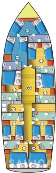 Gulet - Yacht Charter Sailica