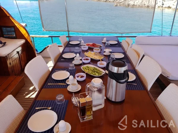 Gulet - Yacht Charter Sailica