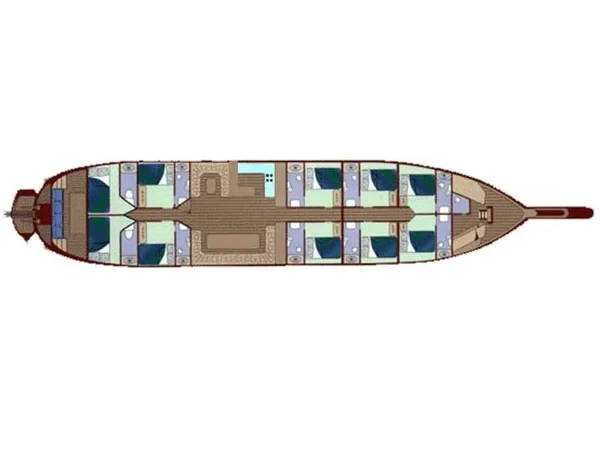 Gulet - Yacht Charter Sailica