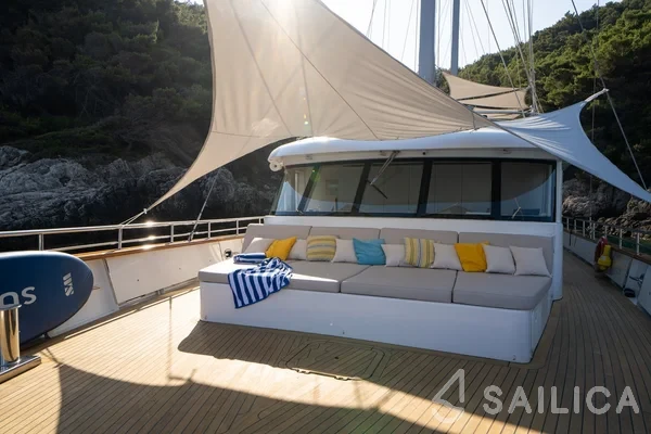 Gulet - Yacht Charter Sailica