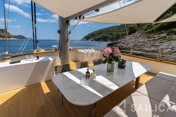 Gulet - Yacht Charter Sailica