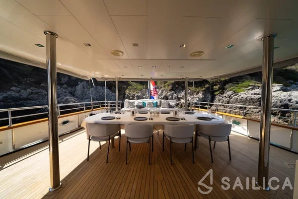 Gulet - Yacht Charter Sailica