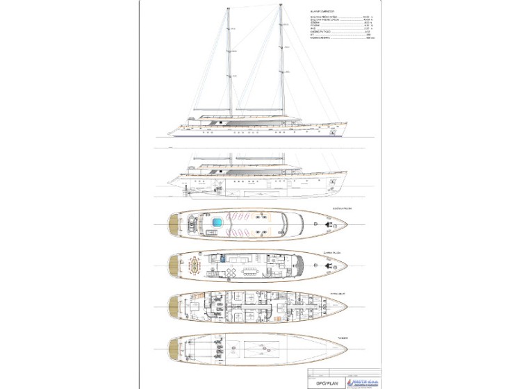 Gulet - Yacht Charter Sailica