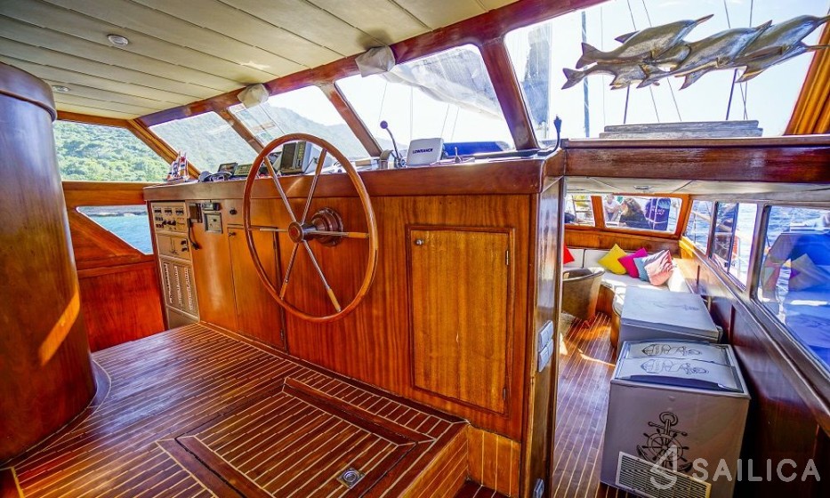 Gulet - Yacht Charter Sailica