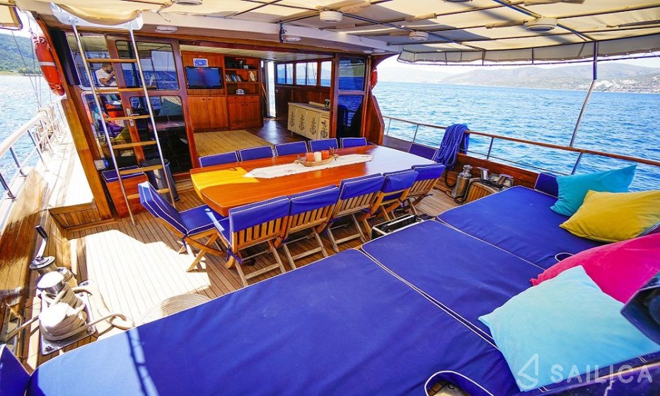 Gulet - Yacht Charter Sailica