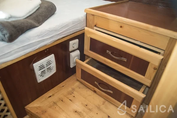 Gulet - Yacht Charter Sailica