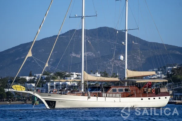 Gulet - Yacht Charter Sailica