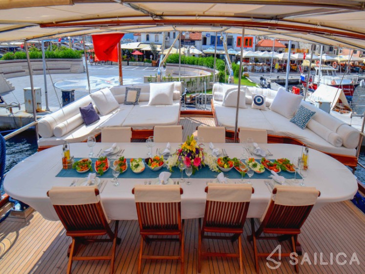 Gulet - Yacht Charter Sailica