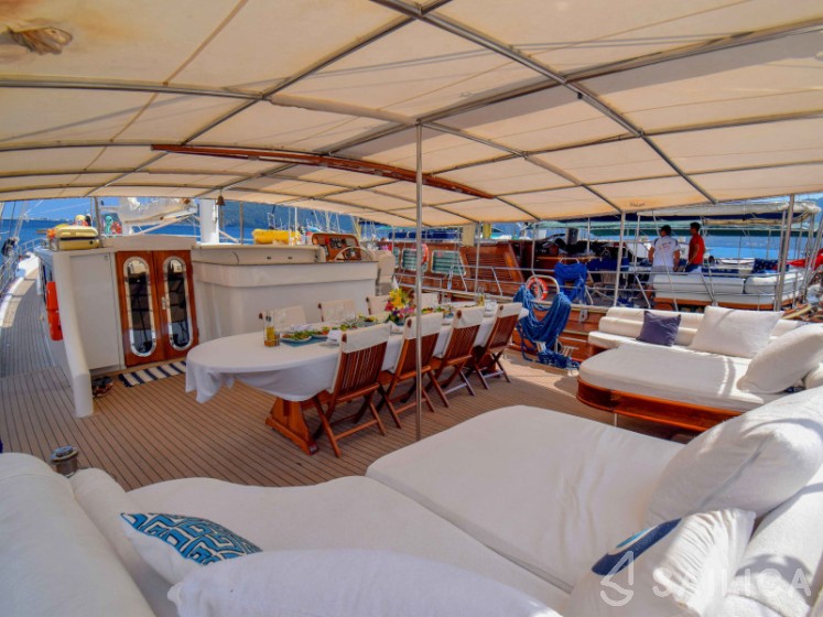 Gulet - Yacht Charter Sailica