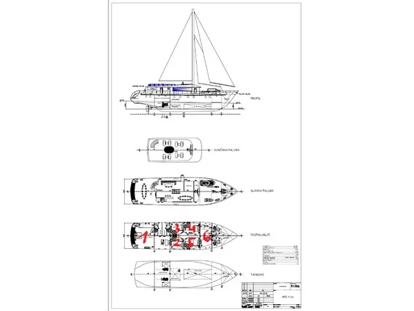 Gulet - Yacht Charter Sailica