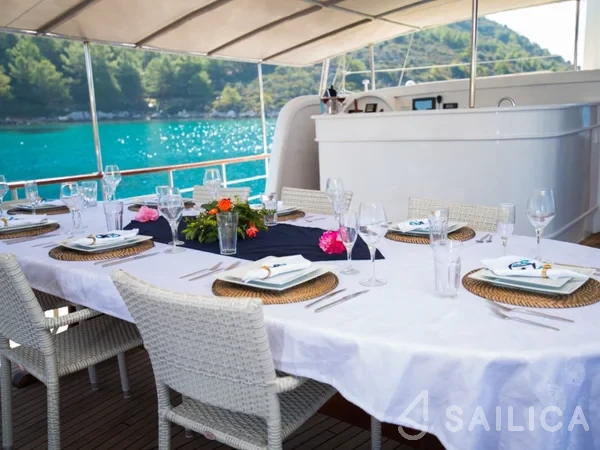 Gulet - Yacht Charter Sailica