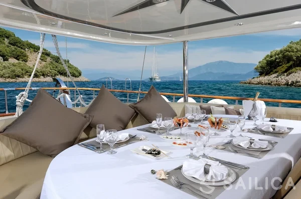 Gulet - Yacht Charter Sailica