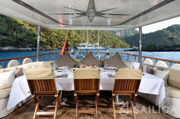 Gulet - Yacht Charter Sailica