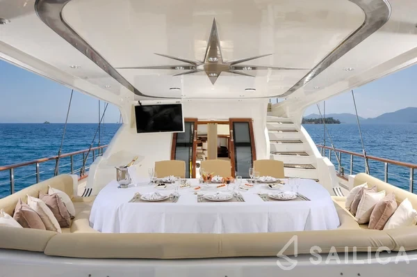 Gulet - Yacht Charter Sailica