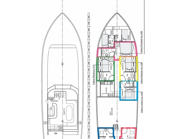 Gulet - Yacht Charter Sailica