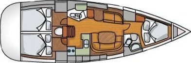 Sun Odyssey 42 i - Yacht Charter Sailica