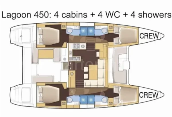 Lagoon 450  Flybridge - Yacht Charter Sailica