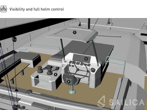 Dufour 48 - Yacht Charter Sailica