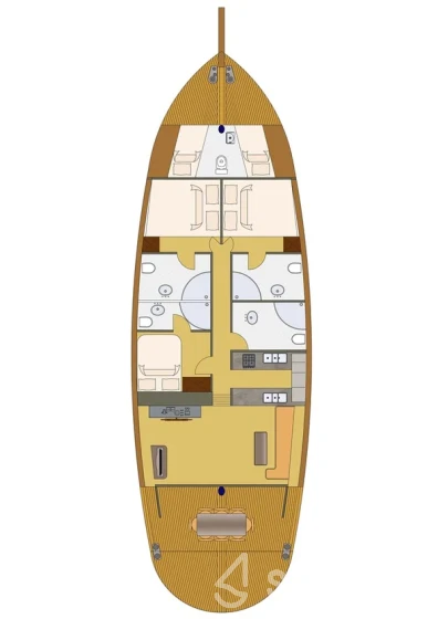 Gulet - Yacht Charter Sailica