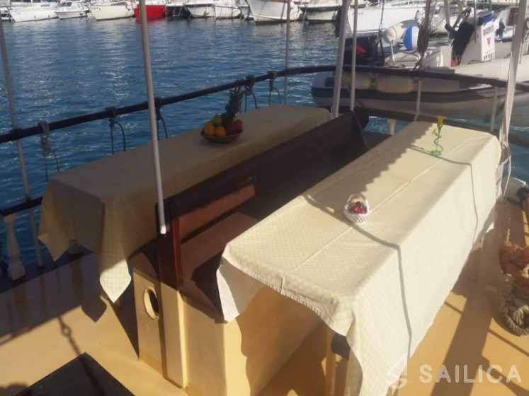 Gulet - Yacht Charter Sailica