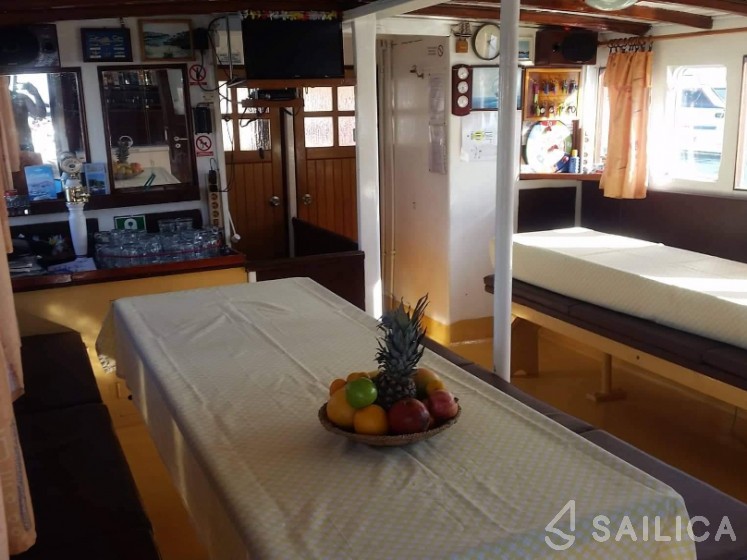 Gulet - Yacht Charter Sailica