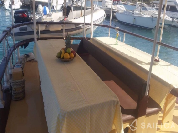 Gulet - Yacht Charter Sailica