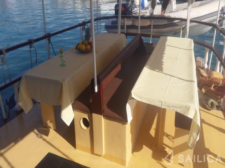 Gulet - Yacht Charter Sailica