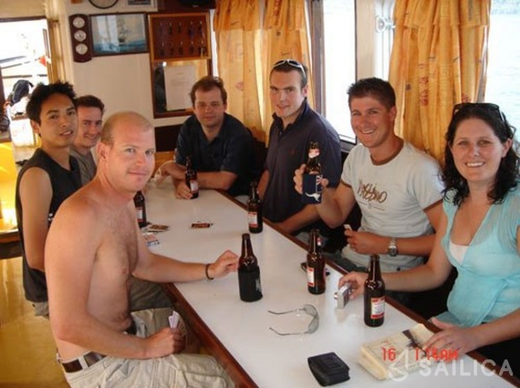 Gulet - Yacht Charter Sailica
