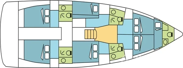 Sun Loft 47 - Yacht Charter Sailica