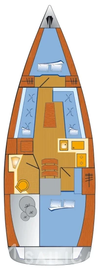 Bavaria 34 Cruiser - Yacht Charter Sailica