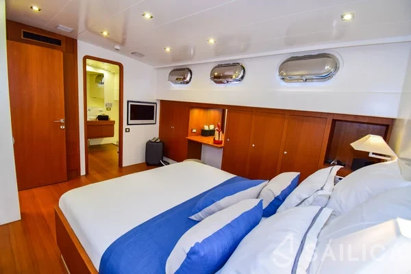 Gulet - Yacht Charter Sailica
