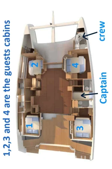 Dufour 48 - Yacht Charter Sailica