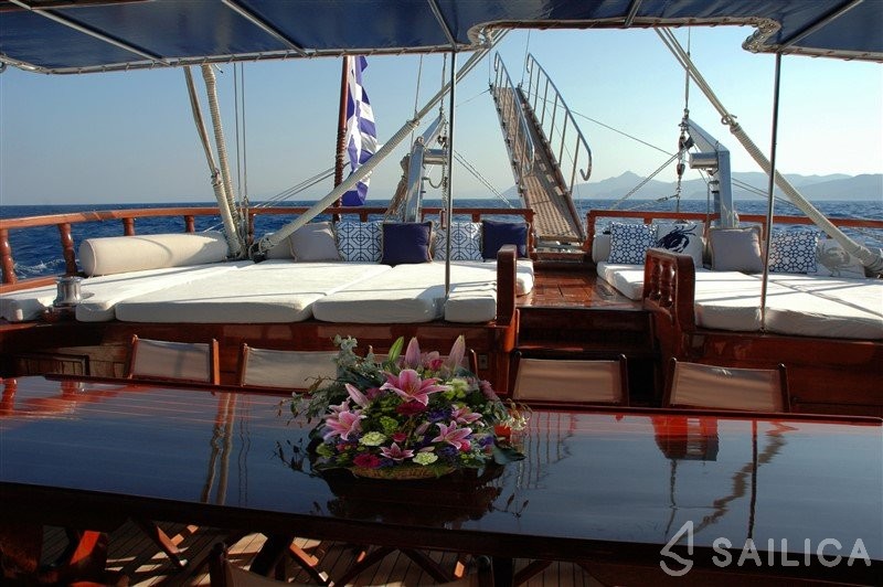 Gulet - Yacht Charter Sailica
