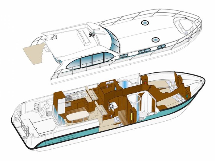 Estivale Octo - Yacht Charter Sailica