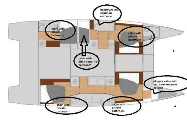 Saona 47 - Yacht Charter Sailica