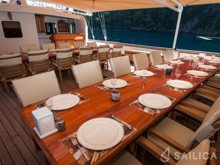 Gulet - Yacht Charter Sailica