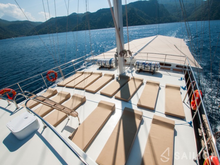 Gulet - Yacht Charter Sailica