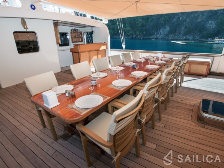 Gulet - Yacht Charter Sailica