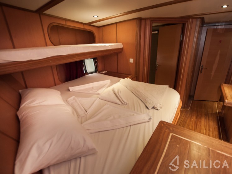 Gulet - Yacht Charter Sailica