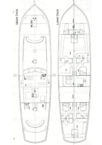 Gulet - Yacht Charter Sailica