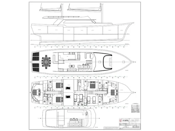 Gulet - Yacht Charter Sailica