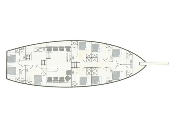 Gulet - Yacht Charter Sailica