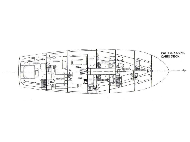 Gulet - Yacht Charter Sailica