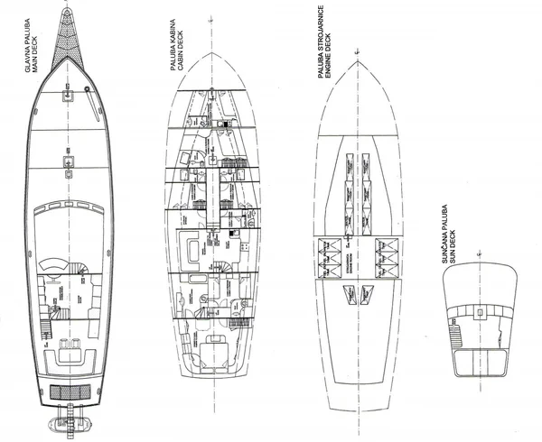 Gulet - Yacht Charter Sailica