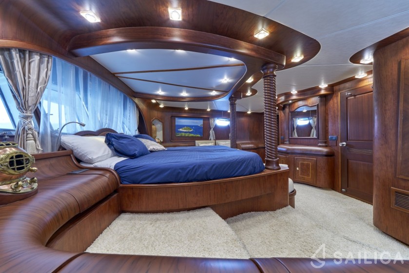 Gulet - Yacht Charter Sailica
