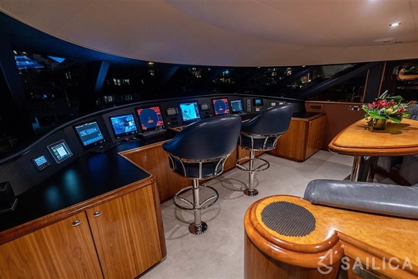 Westport 130 - Yacht Charter Sailica