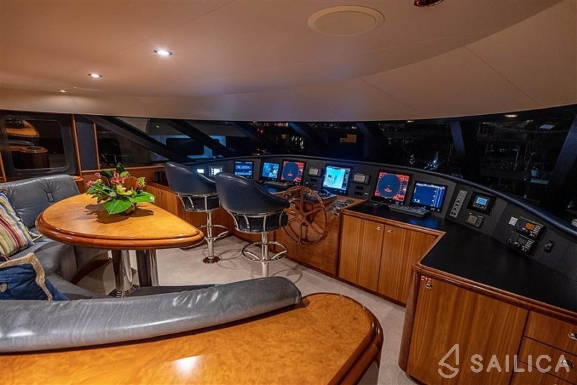 Westport 130 - Yacht Charter Sailica