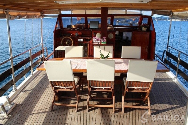 Gulet - Yacht Charter Sailica