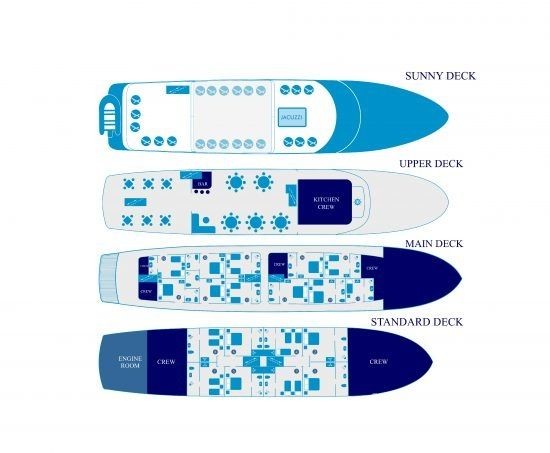 Custom Built - Yacht Charter Sailica