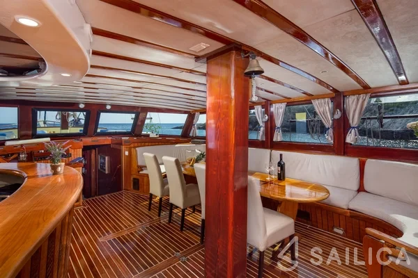 Gulet - Yacht Charter Sailica